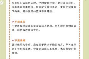  如何通过热敷减少篮球训练中的肌肉酸痛：科学与经验的结合
